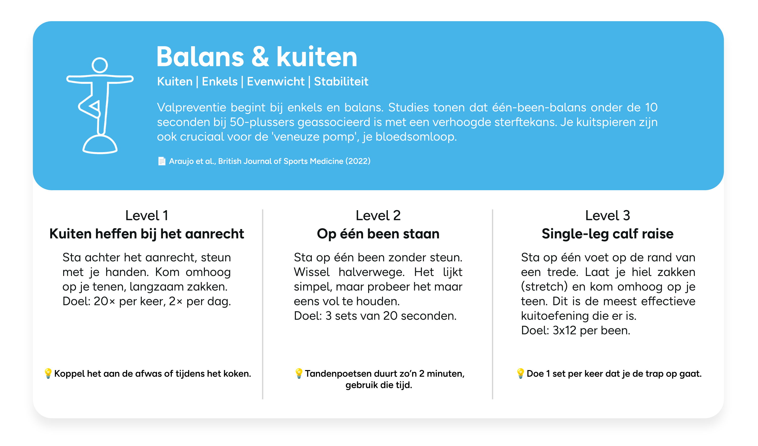 balans-oefening-spiercampagne