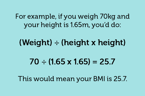 (Weight) ÷ (height x height)    70 ÷ (1.65 x 1.65) = 25.7