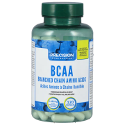 BCAA categorie product voorbeeld