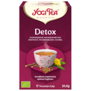 Detox thee categorie product voorbeeld