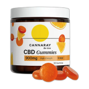 CBD Gummies category product example