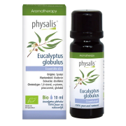 Eucalyptus categorie product voorbeeld