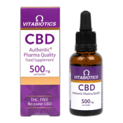 CBD category product example