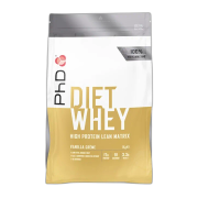 Protein category product example