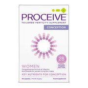 Sexual Health category product example