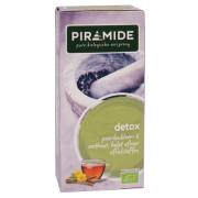 Detox thee categorie product voorbeeld